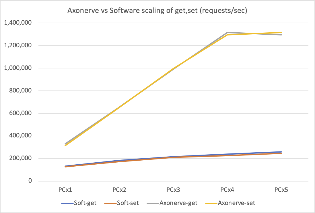 fpga-server.png